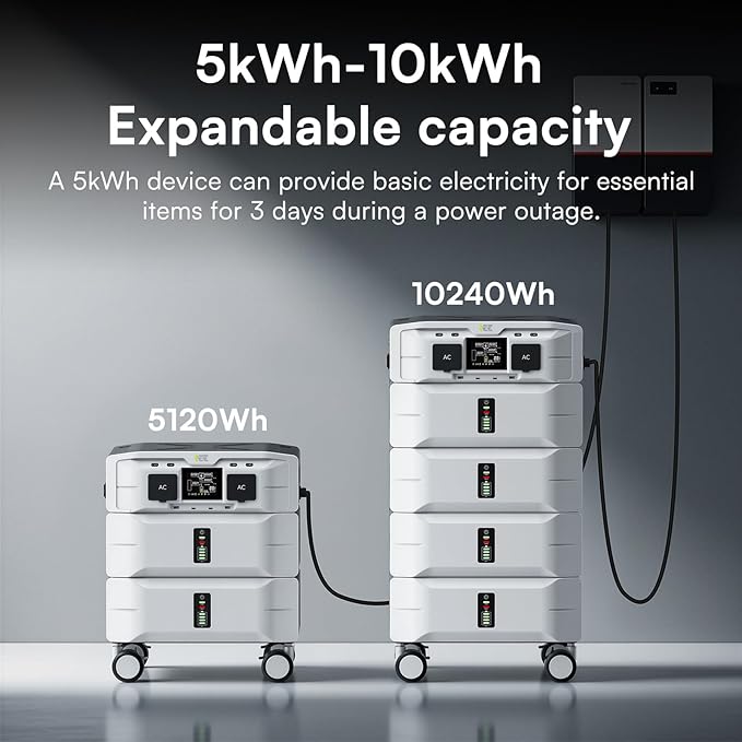 IEE SP5000 Solar Generator 5000W, 10.24kWh Power Station with 2x400W Solar Panels, 5 AC Outlets(9000W Surge), 120V/240V Dual Voltage, LiFePO4 Battery for Home Backup Outdoors Camping RV Emergency
