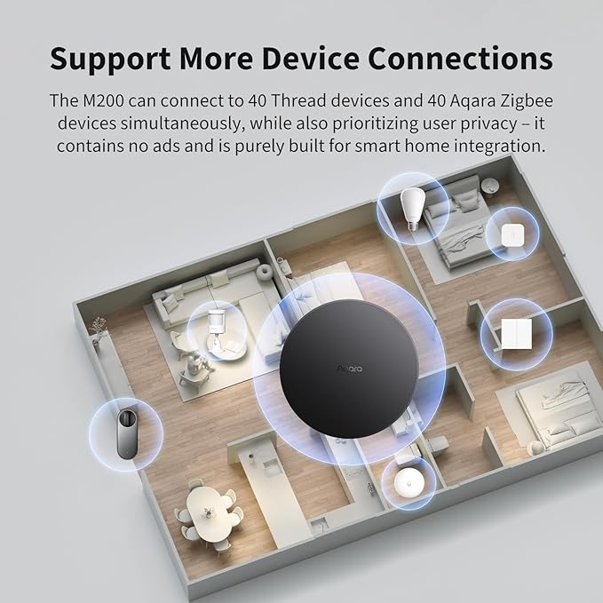 Aqara Smart Hub M200, Matter Controller, Thread Border Router, Featuring Aqara Zigbee, Bluetooth, Wi-Fi, PoE, IR, Supports Amazon Alexa, Apple HomeKit, Home Assistant, SmartThings, Google Home