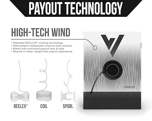 Voltive 14/4 Speaker Wire, in-Wall CL3 & Direct Burial, Black, 500ft - 14AWG, 4 Conductors, Stranded Oxygen-Free Copper, UL Listed - V-1209-5