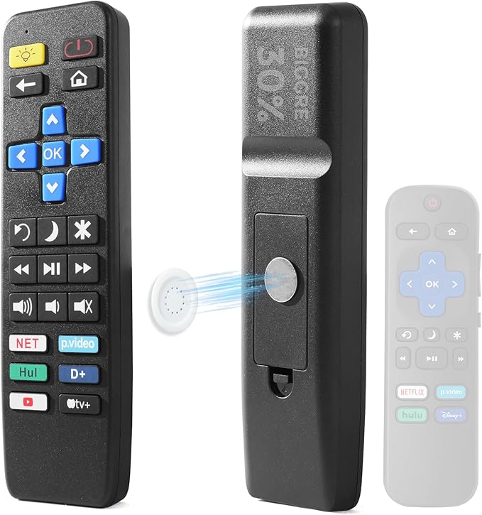 Big Button TV Remote Control Replacement for All Roku TV only Simple and Easy to Use
