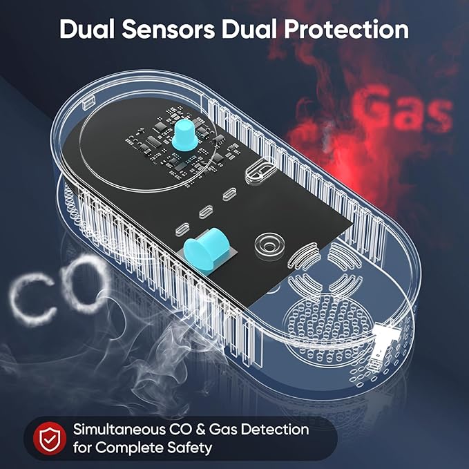 NICGOL 4-in-1 Combination Carbon Monoxide Detectors & Natural Gas Leak Detector - Carbon Monoxide Detectors Plug in - Dual Sensor Gas & Co Detector - Temperature & Humidity Detectors (3 Packs)