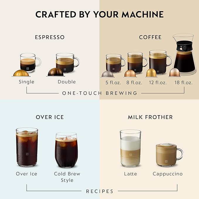 Nespresso Vertuo Next Deluxe Coffee and Espresso Maker, Pure Chrome with Aeroccino Milk Frother,1.1 liter, Black,Dark Chrome