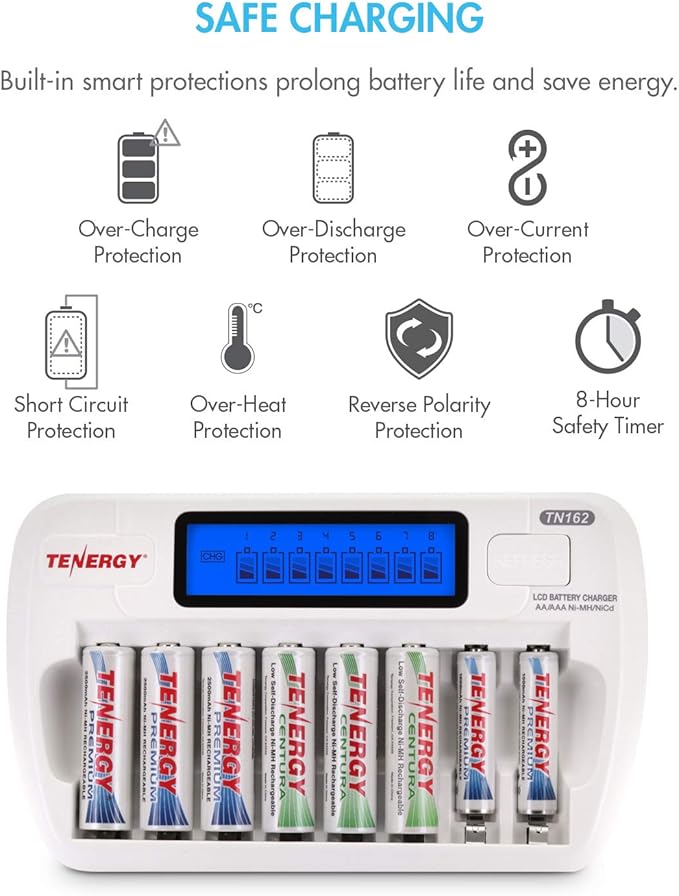 Tenergy Batteries and Charger Bundle, TN162 8-Bay Smart LCD AA/AAA NiMH/NiCd Charger + 8xAA and 8xAAA Premium NiMH Rechargeable Batteries…