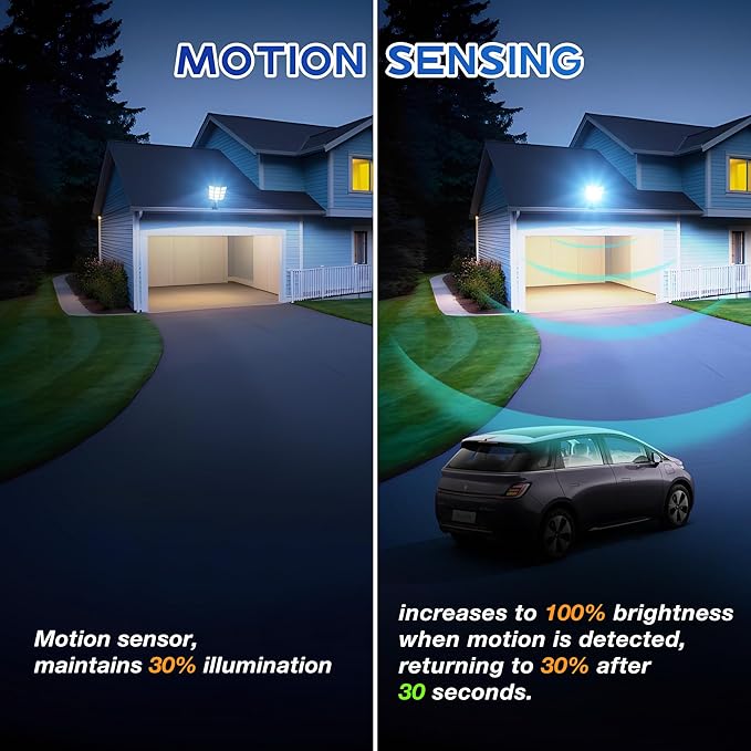 Solar Lights Outdoor Waterproof, 8000W Solar Street Light with Motion Sensor, 7000K Dusk to Dawn Security Flood Lights IP66, Commercial Outdoor Lighting for Parking Lot, Yard, Driveway, Farm(2 Pack)