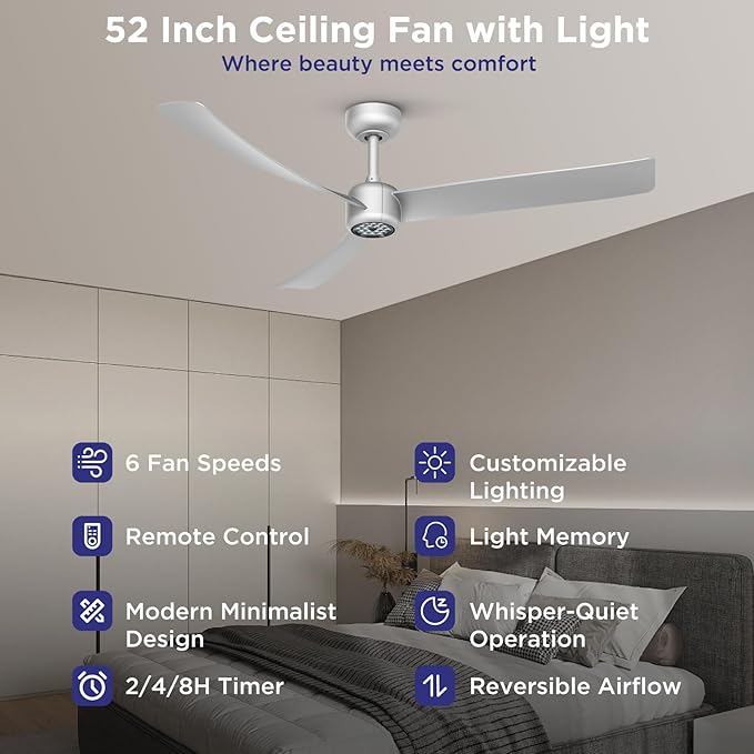 ocioc Ceiling Fans with Lights,52 Inch Low Profile Ceiling Fan with Remote,Quiet Reversible DC Motor,Dimmable LED,6 Speeds,Modern Ceiling Fan for Bedroom,Living Room(Silver)