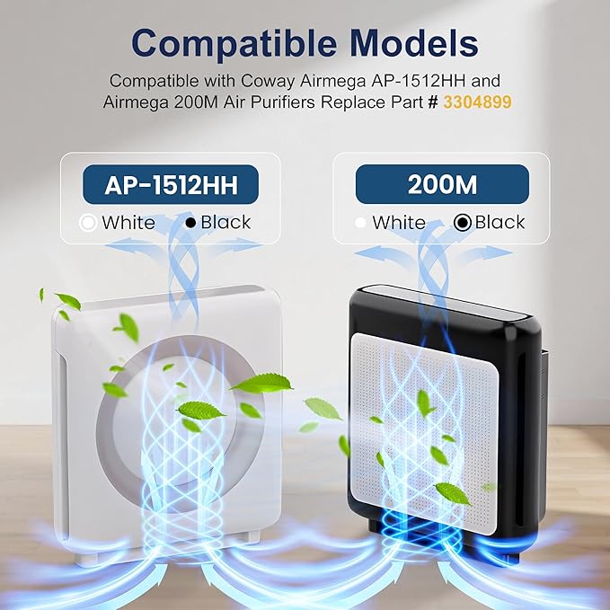 PETOX AP-1512HH Replacement Filter for Coway Airmega AP-1512HH and Airmega 200M Air Purifiers, 2 HEPA and 6 Carbon Filter Set, Item NO # 3304899