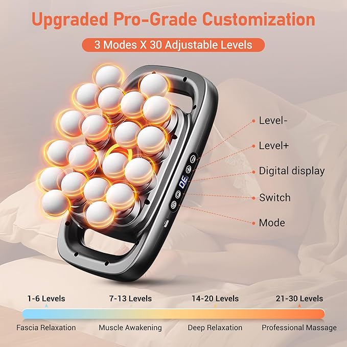 20 Head Massage Gun, Deep Tissue Percussion Back Massager with 3 Modes & 30 Intensities, Quiet Muscle Massage Pain Relief, Portable Percussion Massage Gun for Back, Neck, Shoulders, Legs, Waist, Body