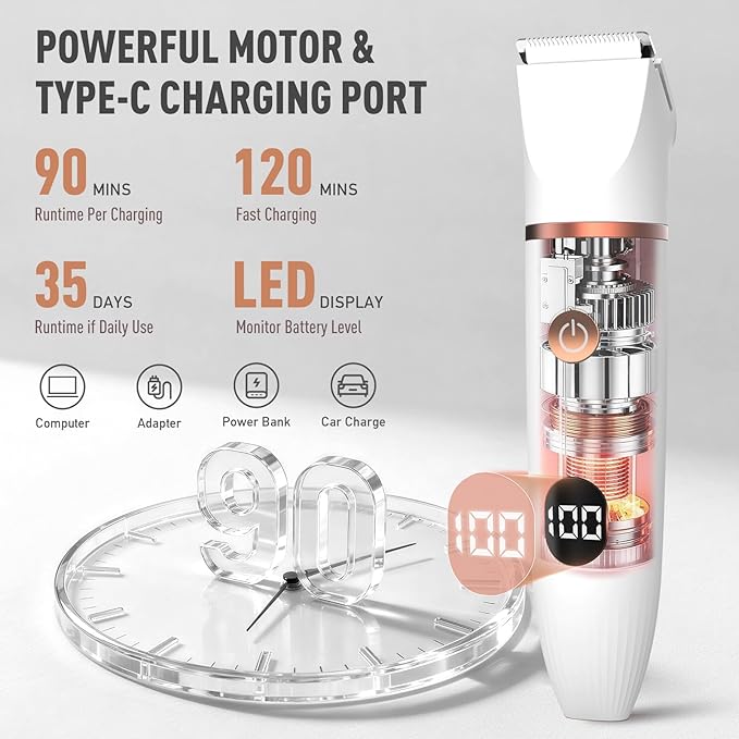 Crolanli Bikini Trimmer for Women, 3-in-1 Electric Razors for Women, IPX7 Waterproof Rechargeable Cordless Pubic Hair Shaver, with LED Display, for Ladies Bikini Pubic, Face, Underarms, Legs(White)