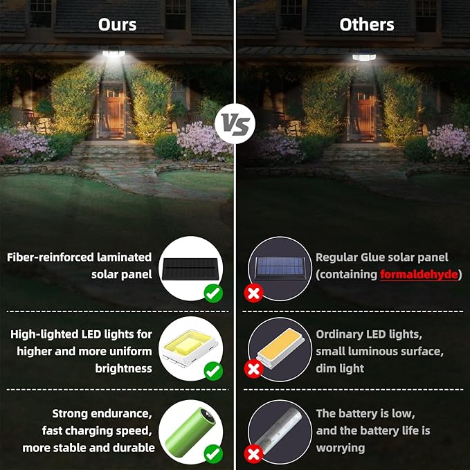 daphino 2500LM Solar Lights Outdoor with Motion Sensor,3 Head 270° Wide Angle Street Area Lights,IP65 Waterproof Security Lighting with 3 Modes(Remote,4 Pcs)