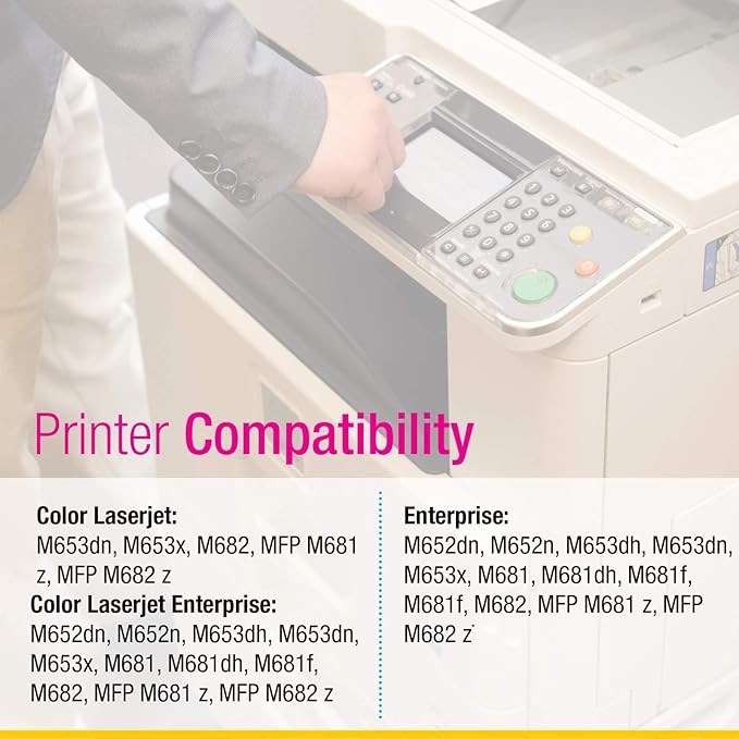 CS Replacement Toner Cartridge Compatible with HP 655A CF451A Cyan Color Enterprise M652dn M652n M653dh M653dn M653x M681 M681dh M681f M682 MFP M681 z MFP M682 z Toner Cartridge Cyan