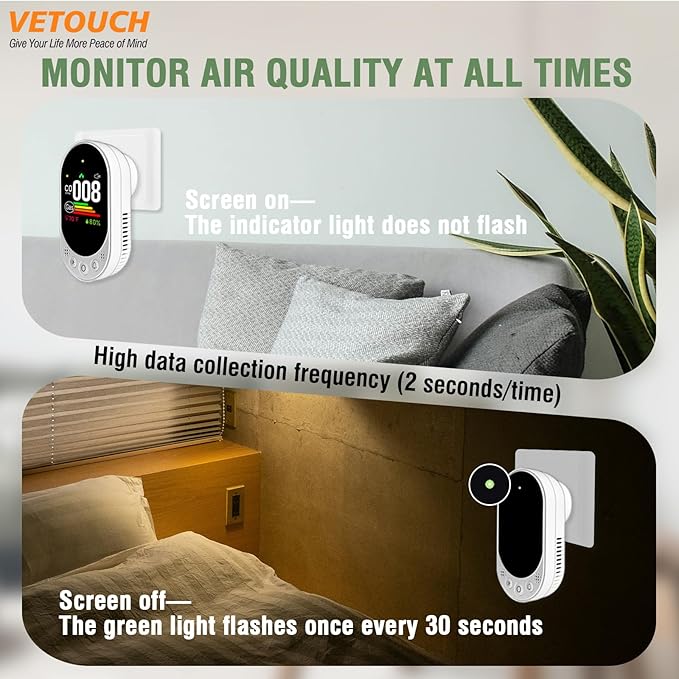 VETOUCH Plug-in Combination air Detector, 4 in 1 Combination Natural Gas and Carbon Monoxide Detector, detects CO, Gas,and Humidity Values. for Home, Bedroom, Kitchen, RV, 1 Pack