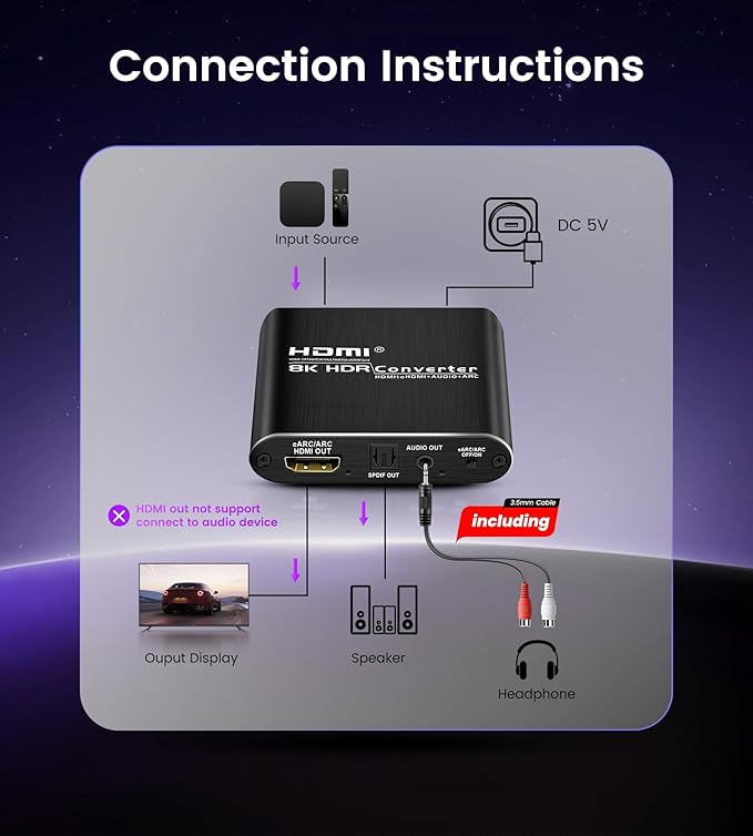 avedio links HDMI ARC/eARC Audio Extractor Converter 8K@60Hz 4K@120Hz, HDMI to Optical SPDIF + 3.5mm AUX Jack Stereo Audio Adapter Converter Splitter Inserter Support HDCP2.3 Digital PCM DTS 5.1