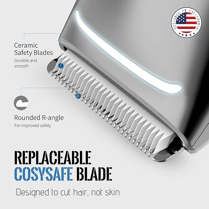 COSYHERO Manscape Groin & Body Hair Trimmer for Men, Electric Ball Shaver & Pubic Grooming Kit, LED Light, IPX7 Waterproof Wet/Dry Groomer, Rechargeable Manscaper with Ceramic Blades (Gold)