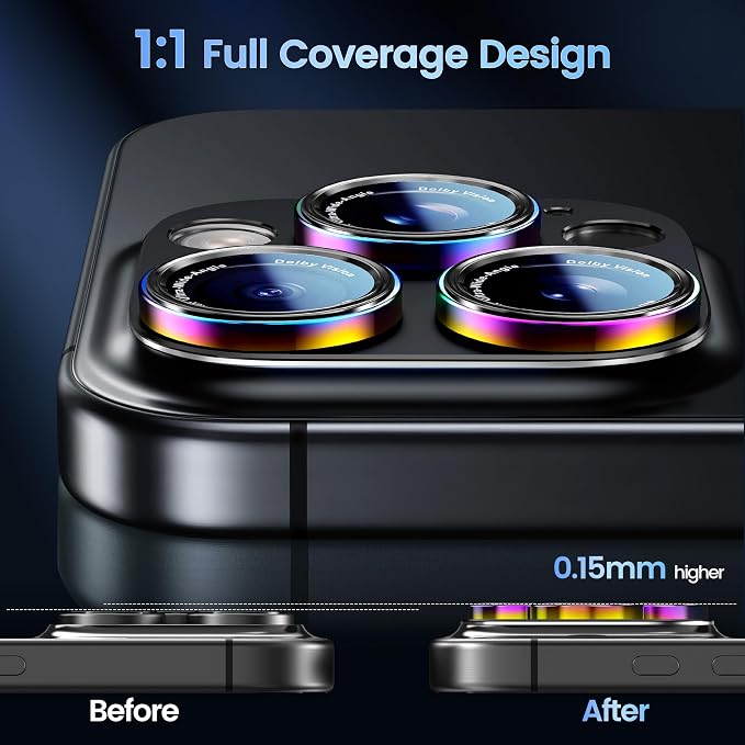 CACOE Camera Lens Protector for iPhone 14 Pro/14 Pro Max/16 Pro/16 Pro Max - Image 3