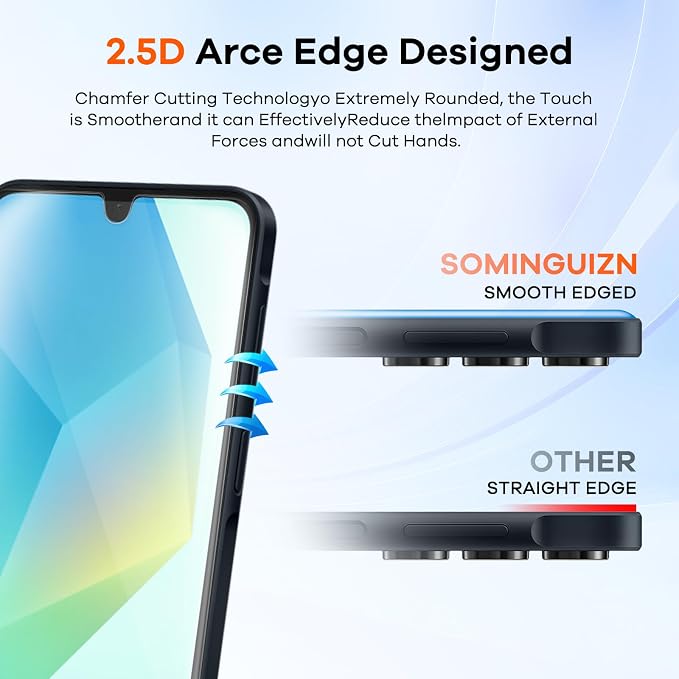 4+4 Pack for Samsung Galaxy A16 5G Screen Protector & Phone Camera Lens - Image 5