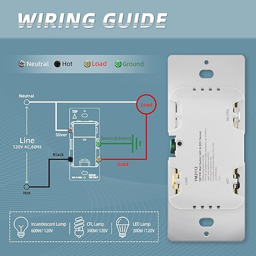 ECOELER PIR Motion Sensor Light Switch, Occupancy Motion Detector Wall Switch with Sensitivity & Delay Adjustable, Neutral Wire Required, Single Pole, for Hallway, Bathroom, Storage Room, 4 Pack