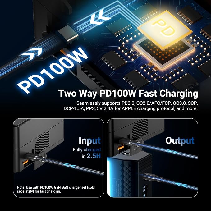 Neewer Mini V Mount Battery 6800mAh 99Wh, Two Way 100W USB C PD 3.0 Fast - Image 2
