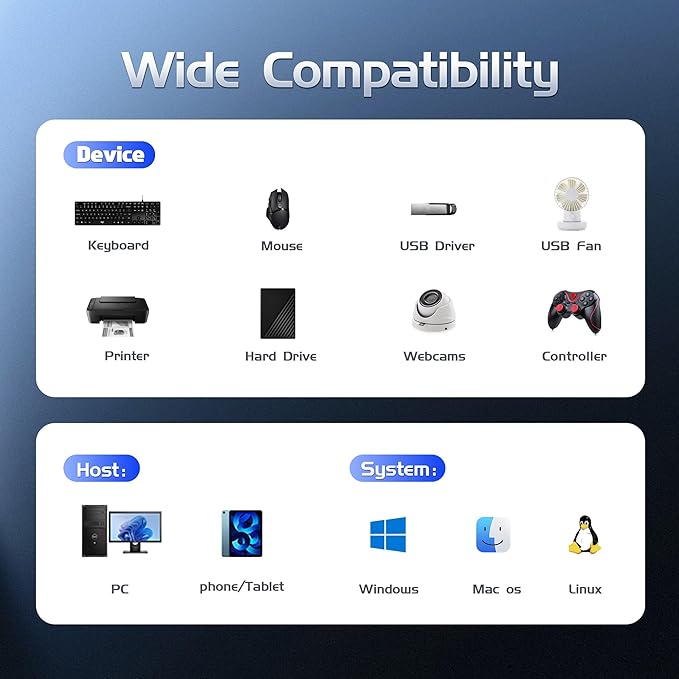 intpw P9R PRO USB C Hub Ethernet, 10 in 1 USB Docking Station 10Gbps with 4K@60Hz HDMI, USB C and 2 USB A 3.2, LAN, 2 USB A 2.0, PD 100W, SD/TF Ports, USB to Ethernet Adapter for PC, iPhone 16/15, Mac