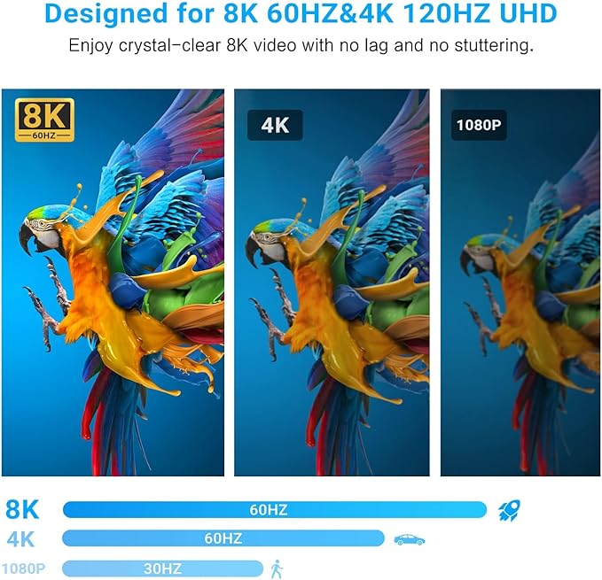 FERRISA 8K 4X2 HDMI Matrix 4 in 2 Out HDMI 2.1 Matrix HDMI Video Switcher Splitter +Optical & L/R Audio Output,Support 4K 120Hz,HDR10 HDCP2.3 Dol-by Vision Atmos SPDIF 5.1CH ARC CEC with IR Remote