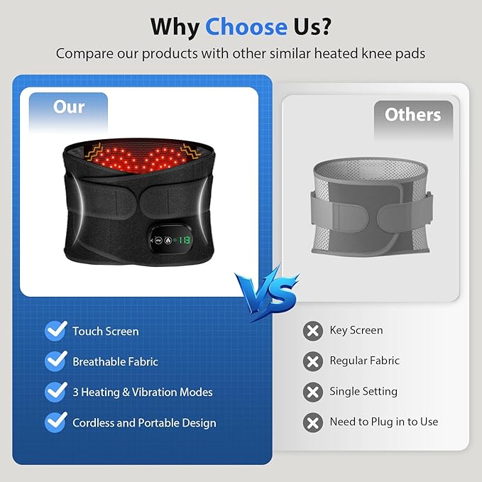 Lower Back Massager with Heat, Heating Pad for Back, Stomach Heating Pad, Waist Belt Wrap with Heat Vibration 3 Levels Adjustable, Touchscreen Control, Adjustable Size, Gifts for Dad Mom (Black)