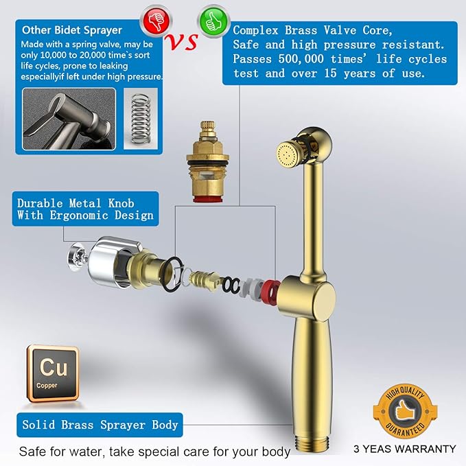 Handheld Bidet Sprayer for Toilet, Hand Held Bidet Attachment, Cloth Diaper Toilet Sprayer Brass 7.9" Bidet Wand, Adjustable Water Jet Spray for Toilet with Backflow Preventer, Chrome