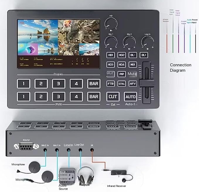Yunseity 1080P Video Switcher, 5 Inch Screen 4 Channel HD Multimedia Interface Live Stream Switcher with Real Time Multi View and PTZ Control, for Multi Camera Streaming Online (US Plug)