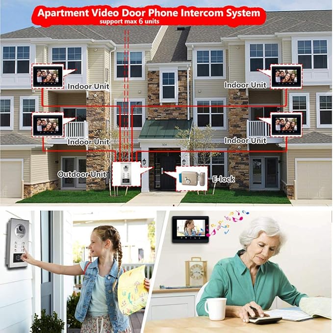 AMOCAM Upgrade Versions 2 Units Apartment Intercom System 7 inch Touch Monitor Video Door Phone Kits Support Ethernet Cable Connect, Single-Supply, ID Keyfobs Unlock for Home Apartment