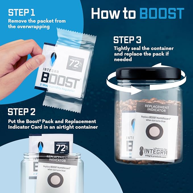 Integra Boost 2-Way Humidity Control Pack - Preserve Flavor & Control Humidity at 72% RH - Moisture Absorber for Herbs, Spices & More - 8 Gram (Pack of 20)