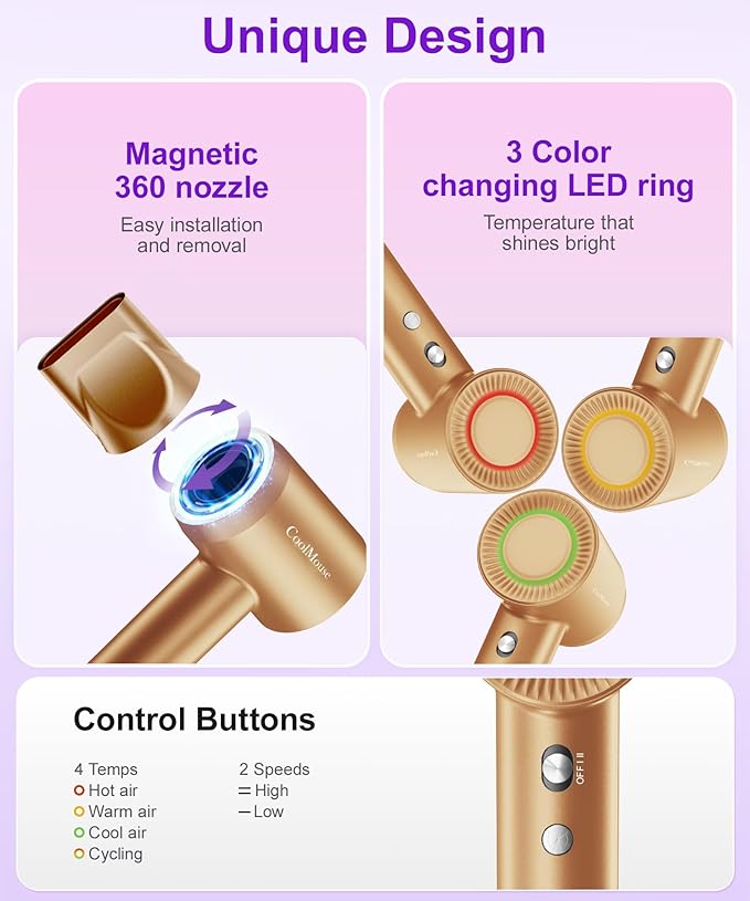 High-Speed Ionic Hair Dryer: 150000 RPM Brushless Motor 500 Millions Negative Ionic Care Blow Dryer for Fast Drying Low Noise Thermo-Control Hairdryer, Travel with Magnetic Diffuser & Nozzle