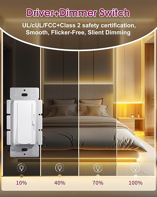 Dimmer Light Switch & 24V 60W Dimmable LED Driver 2 in 1, 2PK Single-Pole or 3-Way Slide Dimmer Switches for Led Strip Lights,120VAC to 24VDC Power Supply for Low Voltage Project, UL Listed