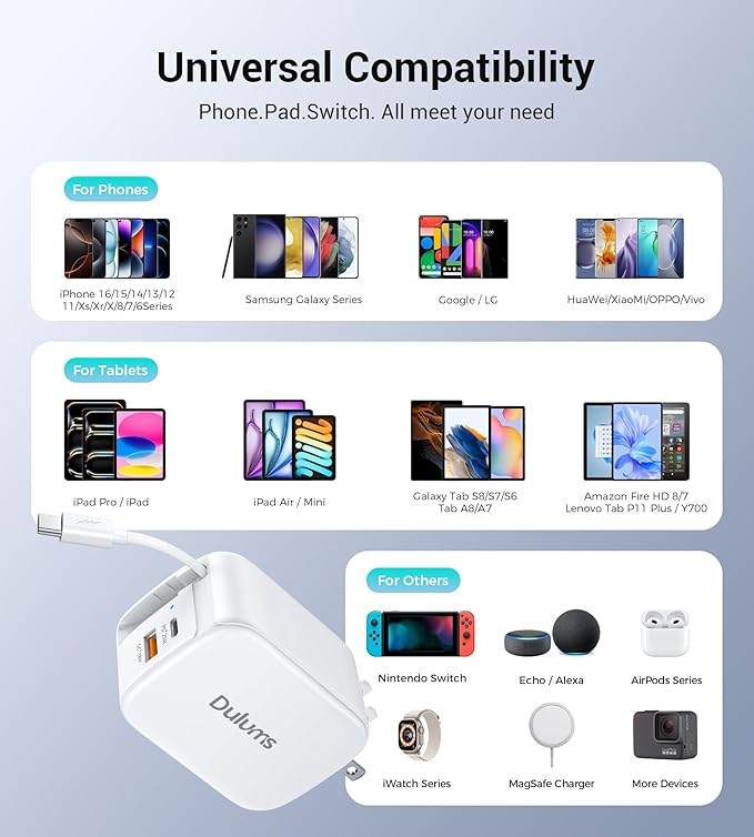 Retractable Wall Charger,40W Dual Port QC3.0+PD Fast USB C Charging Block,Type C Power Adapter Brick Cube for iPhone 17/16/15/14/13/12 Pro Max Plus,Samseng Galxy S24/S23(with 2.6FT USB C Cable)