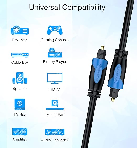 BlueRigger Digital Optical Audio Toslink Cable (15FT - 2 Pack, Fiber Optic Cord, in-Wall CL3 Rated, 24K Gold-Plated) - Compatible with Home Theatre, Sound Bar, TV, Xbox, PlayStation PS4