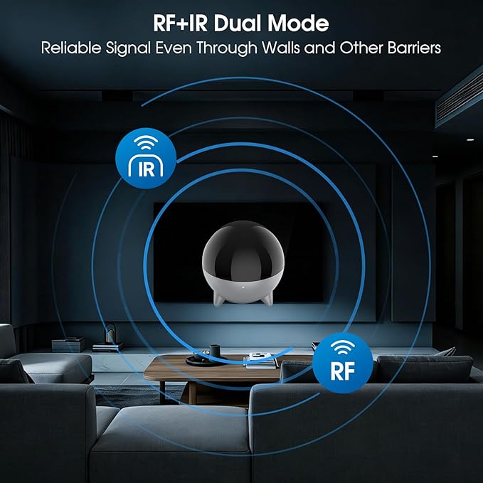 Sofabaton R1 Repeater for X2 Universal Remote Control, Infrared Wireless IR Repeater Remote Control Extender Kit, R1 Infrared Extender with Long Range Signal, Only Compatible with Sofabaton X2