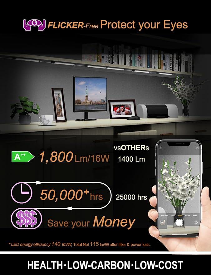 EBD Display Case Lights Ultra Bright Under Counter Lighting 4-Way Parallel Bookshelf Light Bar 4 Panels 1800 Lm 4500K for Kitchen Storage Pantry Garage Shelves Closet Shelf & Bookcase