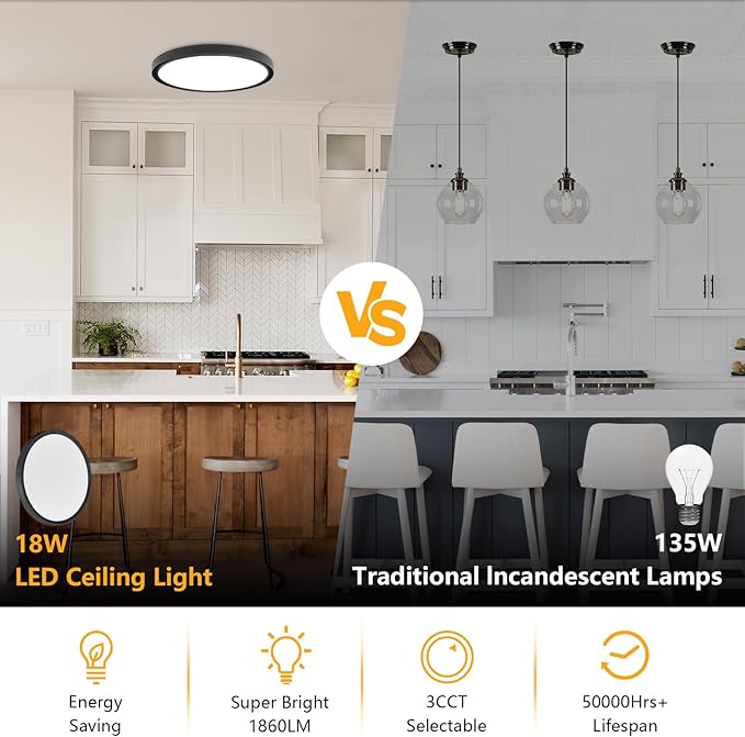 RLEDPZTX Led Flush Mount Ceiling Light,9 Inch 18w 1860lm,3000k/4000k/6000k 3CCT Selectable, Round Modern Flat Panel Super Slim Led Ceiling Light,for Living Dining Kitchen Bedroom Room (6Pack-Black)