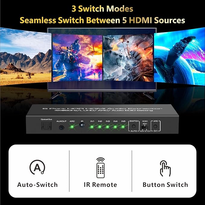 iArkPower 5 in 1 Out 4K@60Hz HDMI Switch Audio Extractor with Optical & 3.5mm Out, HDMI 2.0 Audio Splitter Support HDR 10, HDCP 2.2, 18Gbps, Dolby Vision Atmos, ARC, not eARC