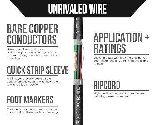 Voltive 16/4 Speaker Wire, in-Wall CL3 & Direct Burial, Black, 100ft - 16AWG, 4 Conductors, Stranded Oxygen-Free Copper, UL Listed - V-1211-1
