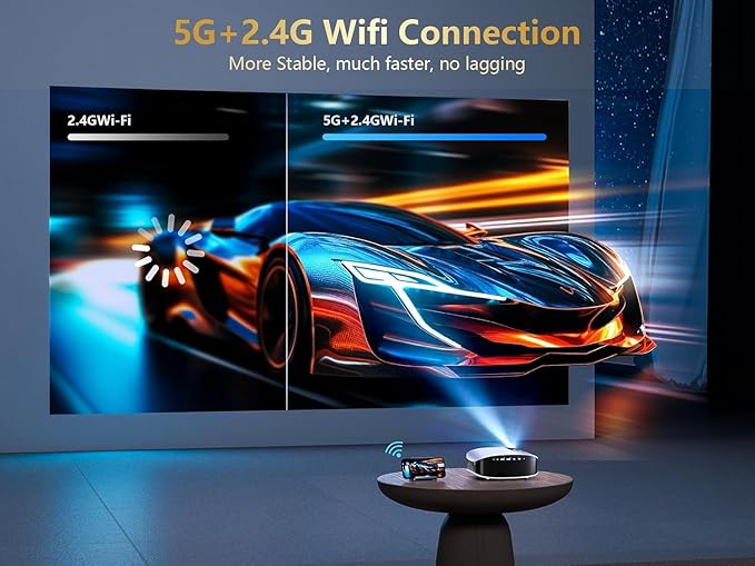 GooDee Smart 4K Projector with 5G WIFI and Bluetooth, Built-in Apps, Dolby Audio, 800ANSI Outdoor Projector, 400" Zoom Home Theater Projector Compatible with TV Stick,iOS,Android