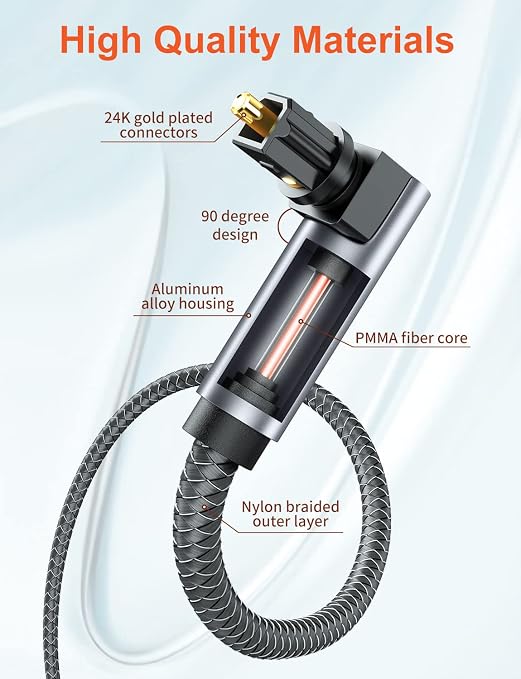 VANAUX Double 90 Degree Optical Cable, SPDIF Audio Optical Cable, 360 Degree - Image 6