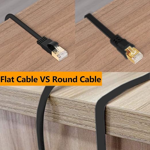Jadaol Cat 8 Ethernet Cable 1.5ft, 40Gbps 2000MHz Flat RJ45 S/FTP LAN Patch - Image 6