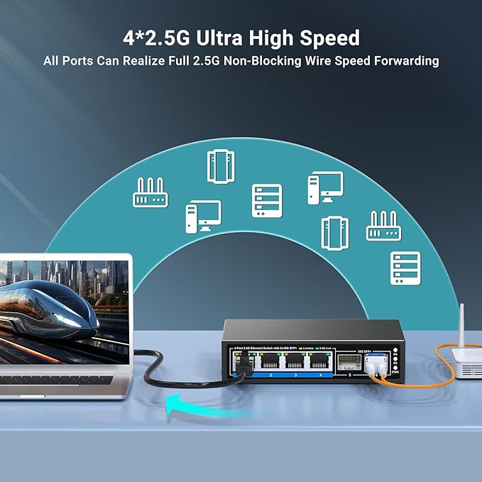 GiGaPlus 6 Ports 2.5Gb Unmanaged Ethernet Switch - Image 6
