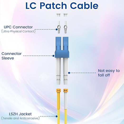 SpeedyCables- 2M-6Pack OS2 LC to LC Fiber Patch Cable, 1G/10Gb Duplex 9/125um - Image 4