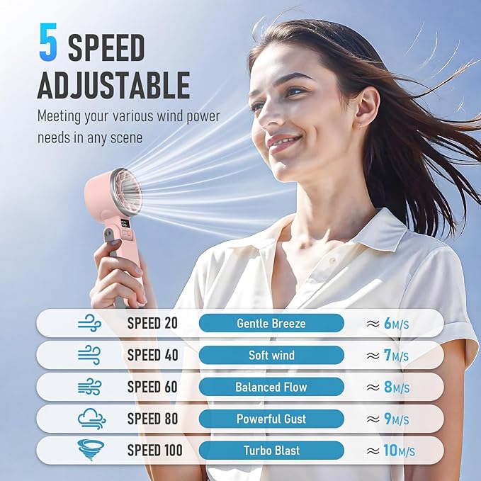 PlayHot Portable Handheld Turbo Fan with Ice Cooling, Rechargeable Personal Fan, Up tp 12Hrs Cooling, 5 Speed 25550RPM Powerful Portable Fan for Travel, Outdoor, Camping, Hiking (Pink)