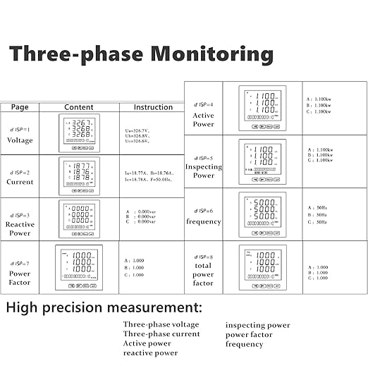 Three-phase Multifunctional Digital Energy Meter, High Accuracy Voltage Current Display, Programmable Electric Power Meter Digital LED Ammeter Voltmeter