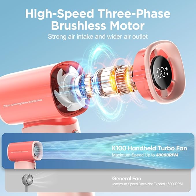 K-RUNMAN Portable Handheld Turbo Fan,100 Speeds Adjustable Mini Personal Fan, 4000mAh USB Rechargeable Battery Operated, LED Display,Gifts for Women Men Travel/Camping/Outdoor (Pink)