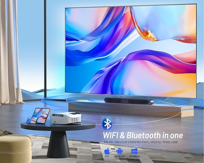 Projector, GooDee 4K Support 600 ANSI WiFi Bluetooth Native Full HD 1080P Projector, 15000L Home Theatre Projector 4P/4D with Dolby Audio, Compatible iOS/Android/Tablet/PC/TV Stick/USB/DVD/Game/PPT