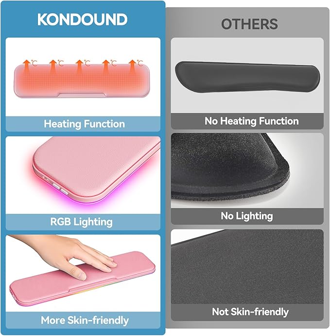 KONDOUND 2-in-1 Heated Wrist Rest Set, Ergonomic Memory Wrist Pad with RGB Lights and Non-Slip Base, Keyboard Mouse Wrist Rest for Computer Laptop Office Work and PC Gaming