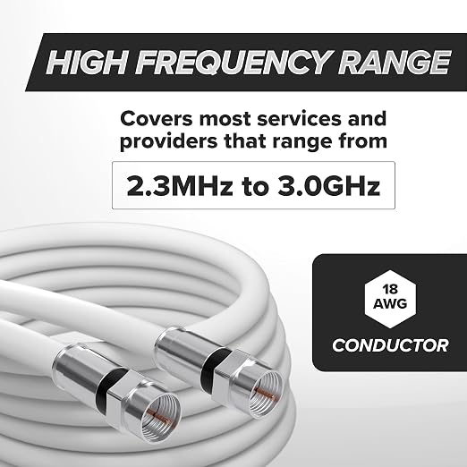 THE CIMPLE CO Solid Copper Coaxial Cable 40 FT - Image 6