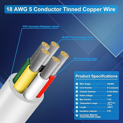 18 Gauge 5 Conductor Electrical Wire, 100FT Low Voltage 18/5 Tinned Copper Stranded 5 Wire Cable, 18 AWG White Flexible Extension Power Cord for Sprinkler, Thermostat, Speaker, Irrigation, Automotive