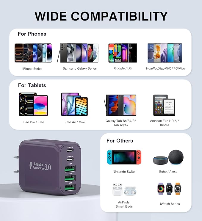 60W 2-Pack USB C Wall Charger Block, 5-Port C Charger Fast Charging Block PD Power Adapter +QC 3.0 Multiport Type C Box Brick Cube USB A Wall Plug for iPhone 14/15/16/17 Pro Max,Samsung Galaxy(Purple)
